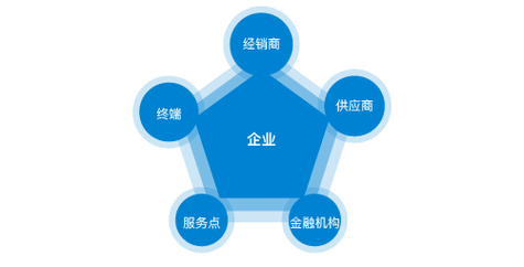娃哈哈官方网站