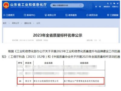 聚焦精益生产管理制造，兴业机械荣获“全省质量标杆”荣誉！